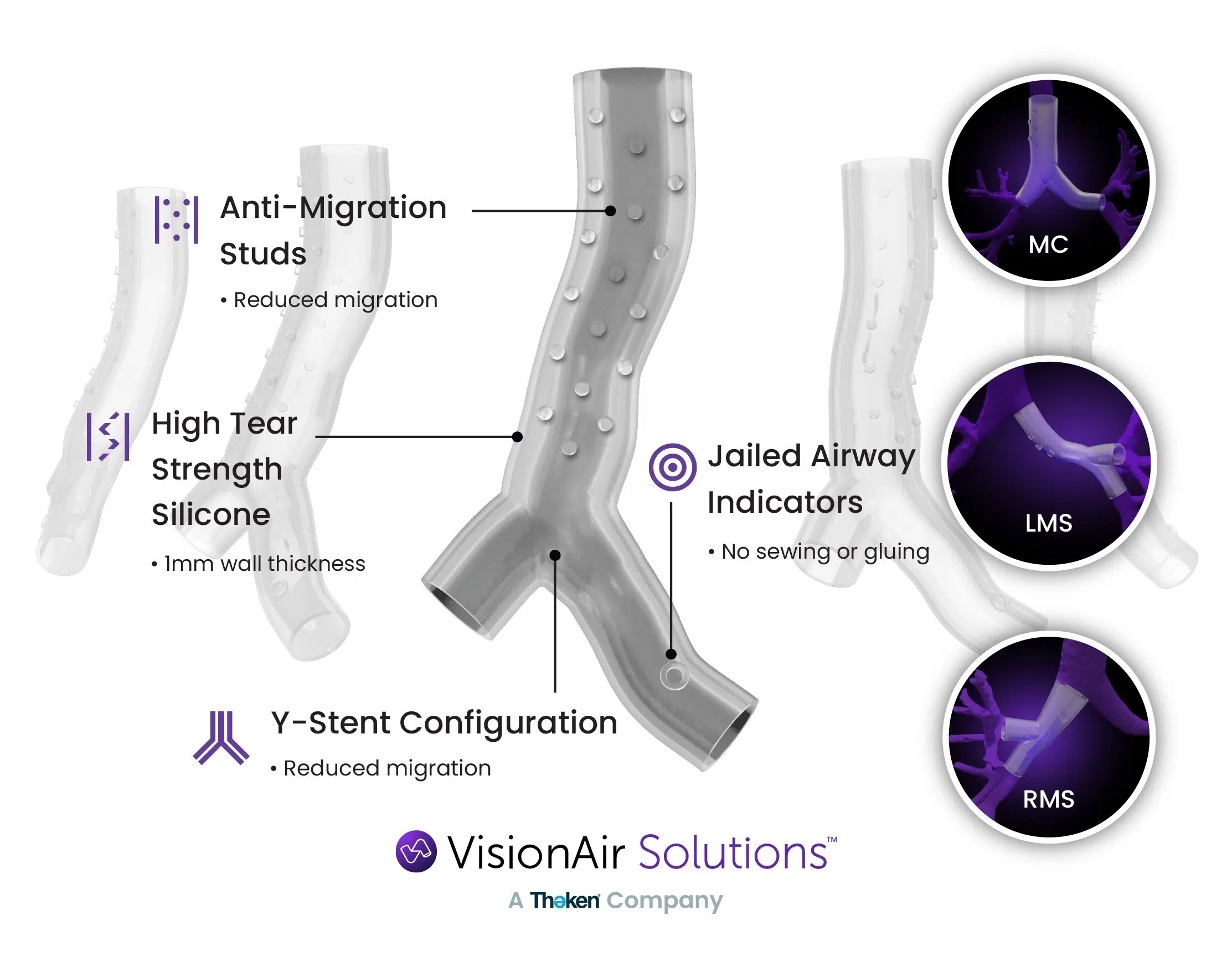 Visionair Solutions 