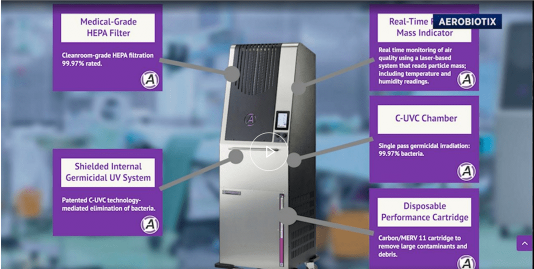 Aerobiotix Raises $25M Growth Equity Financing Led by Global Healthcare Investment Firm Vivo Capital