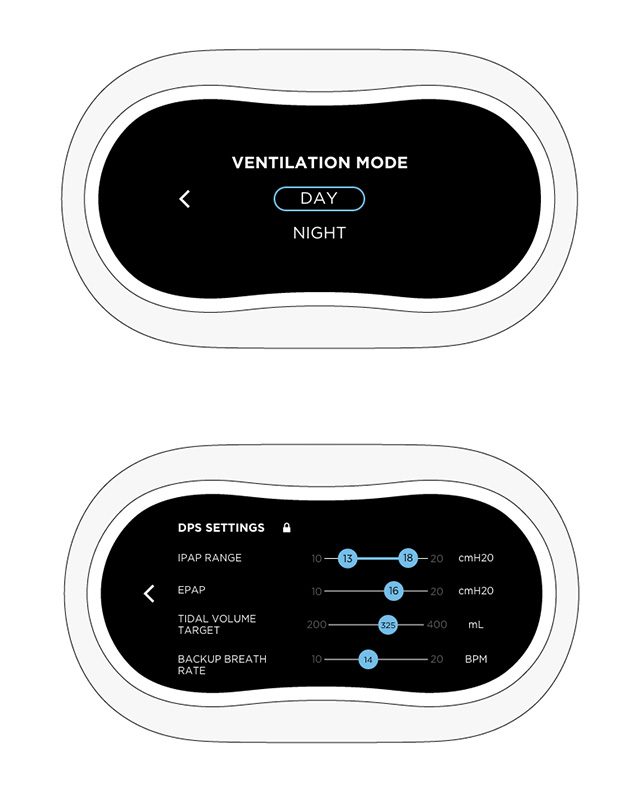 Aires device interface