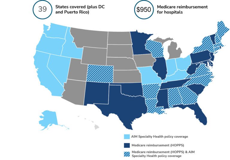 LiverMultiScan Has Achieved Nationwide Payer Coverage for Diagnosis and Management of NAFLD and Other Established Chronic Liver Diseases