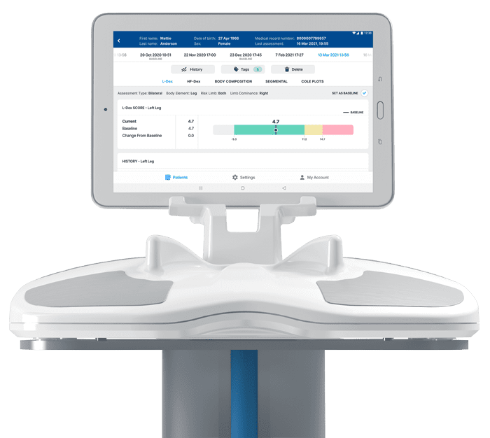 ImpediMed Reports New Bone Data Showing Strong Correlation Between SOZO and DXA in Cancer Patients Presented at 39th Annual Miami Breast Cancer Conference