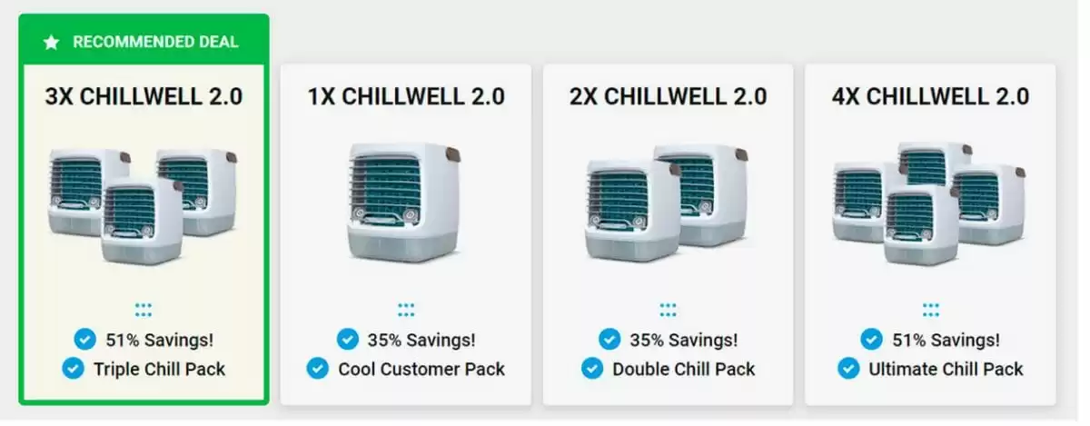 Chillwell 2.0 Air Cooler Refund