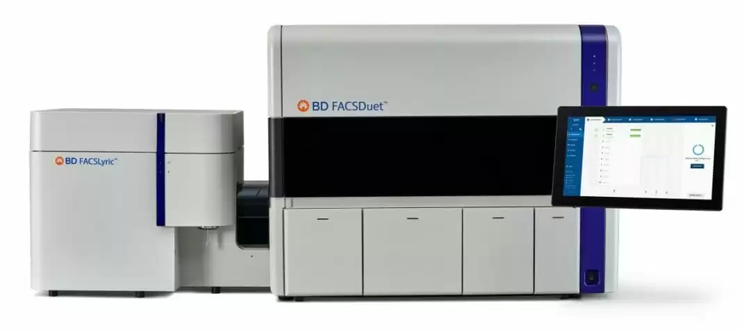 Clinical Flow Cytometry