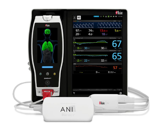 Closed Loop Peri-operative Analgesia System